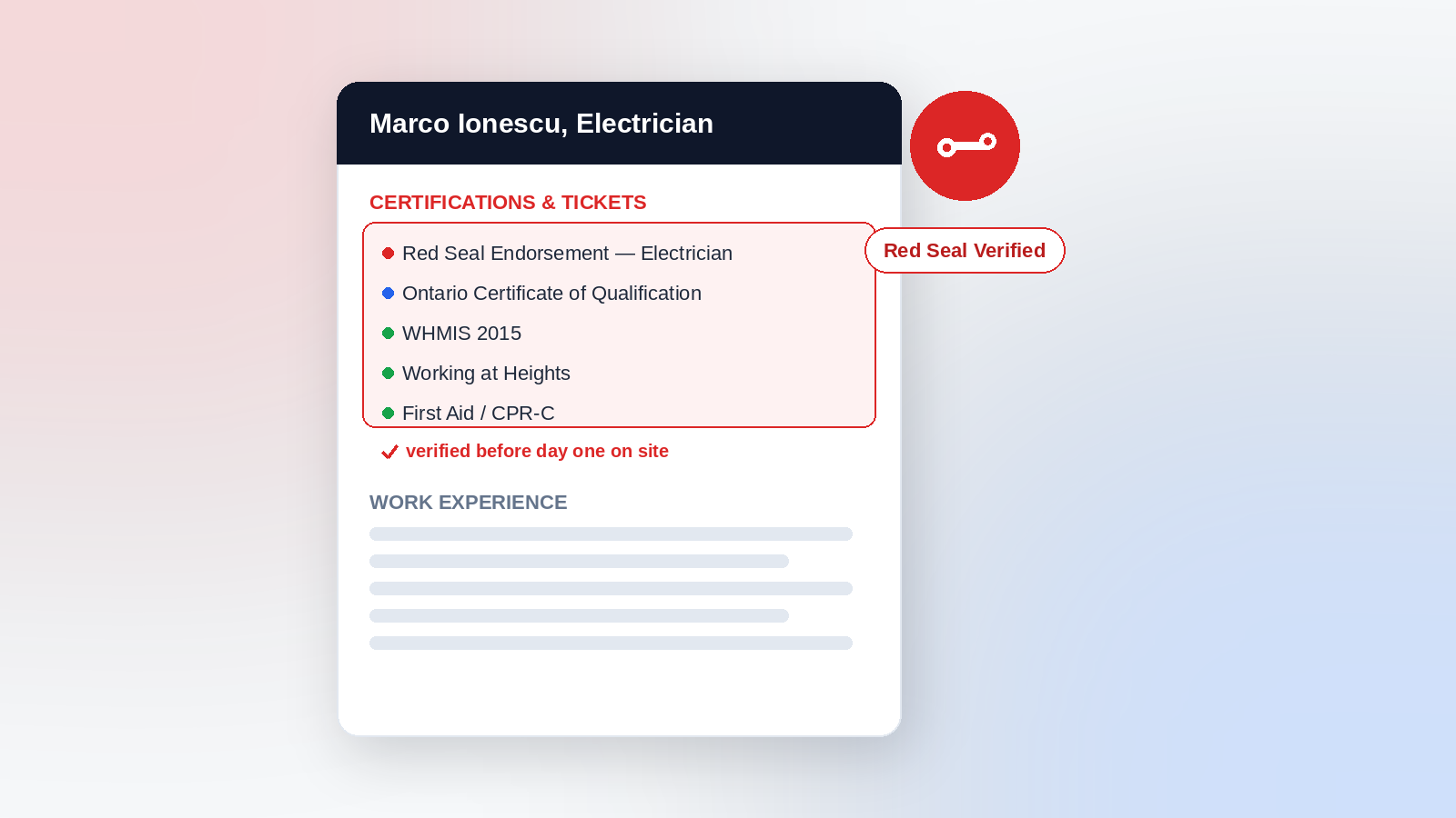 How to Perpare A Trade Resume